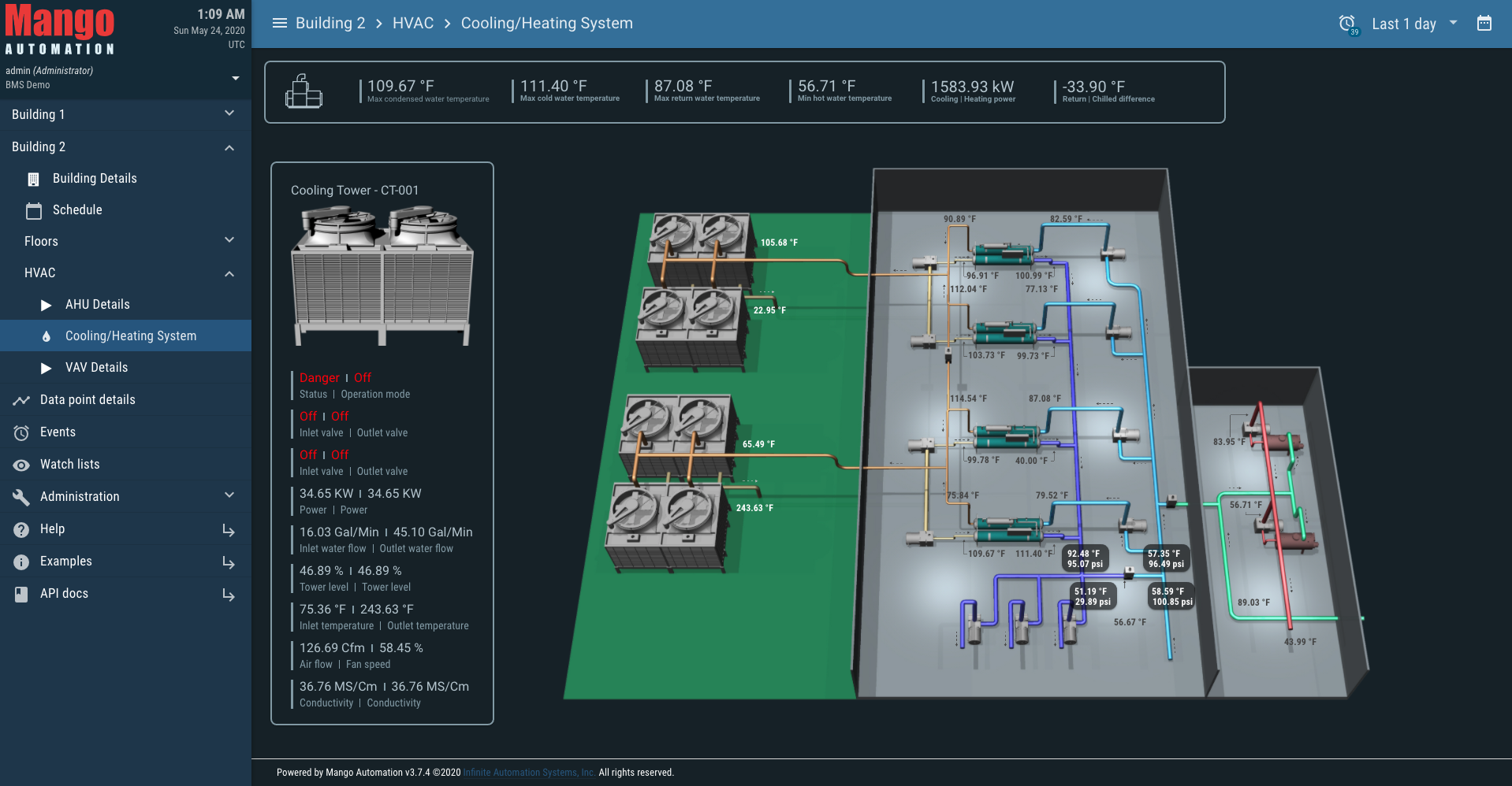 Cooling/Heating system